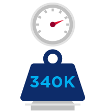 惠斯通天然气管道